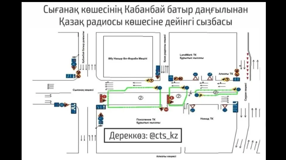Временно изменится движение в Астане из-за строительства LRT фото на taspanews.kz от 22 мая 2024 15:59