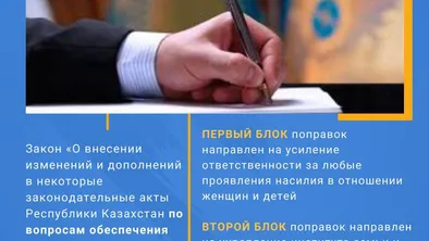 Президент Казахстана подписал закон о противодействии семейному насилию фото taspanews.kz от 06/14/2024 17:14:11