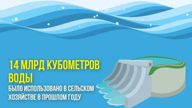 Водохранилища Казахстана собрали 75 миллиардов кубометров воды в 2023 году фото taspanews.kz от 06/28/2024 11:30:58
