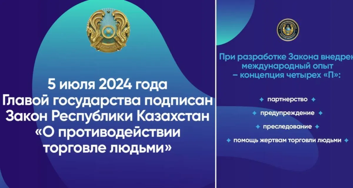 Закон о противодействии торговле людьми в Казахстане: новые подходы и международный опыт фото taspanews.kz от 07/17/2024 08:56:46 фото на taspanews.kz от 17 июля 2024 08:56