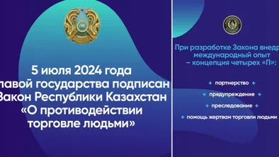 Закон о противодействии торговле людьми в Казахстане: новые подходы и международный опыт фото taspanews.kz от 07/17/2024 08:56:46