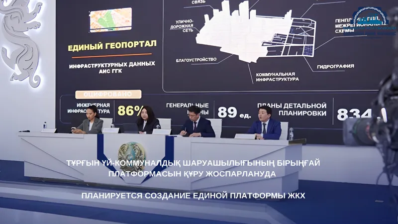 Государственные закупки лого. Государственные закупки в казахстане. Гос номер авто. Автомобильные номера казахстана. Гос кз.