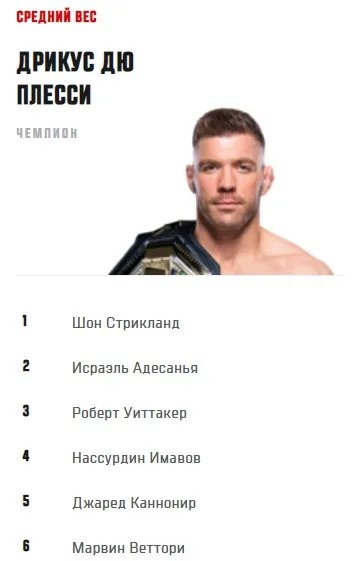 Дана Уайт назвал главного средневеса UFC  фото на taspanews.kz от 15 августа 2024 15:20