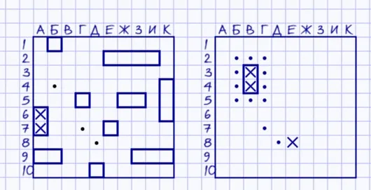 Игра: Морской бой на бумаге фото на taspanews.kz от 08 сентября 2024 20:29