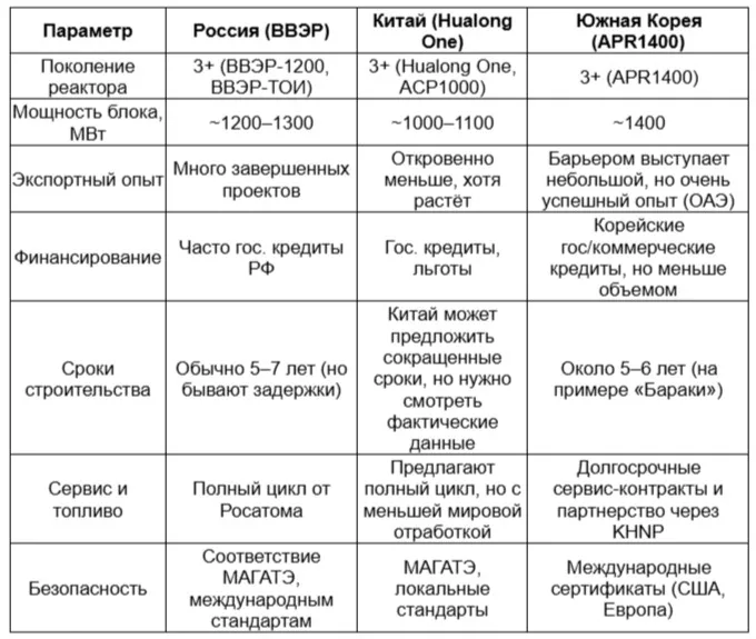  фото на taspanews.kz от 19 декабря 2024 09:35