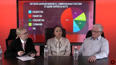 программа
