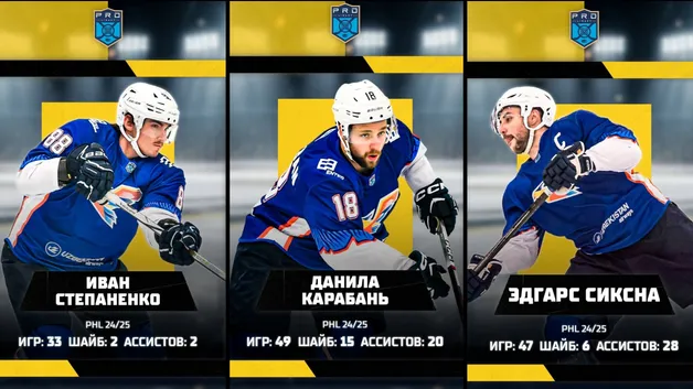 Карагандинская "Сарыарка" усилилась игроками из "Хумо": кто они