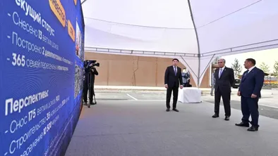Токаеву представили генплан развития Кокшетау до 2025 года