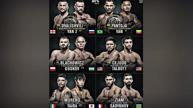 Все бои UFC 323: что особенного ждет зрителей