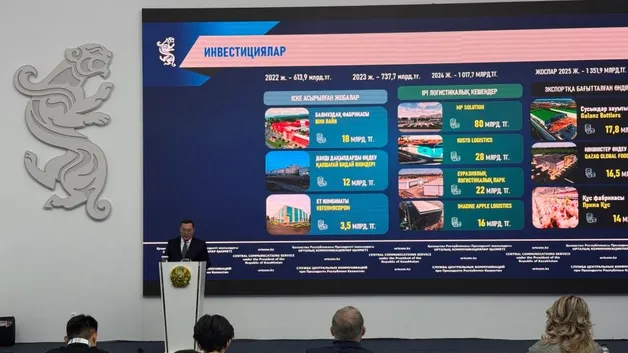 Акимат Алматинской области