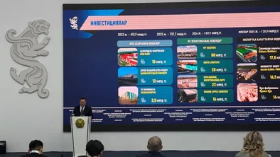 Акимат Алматинской области