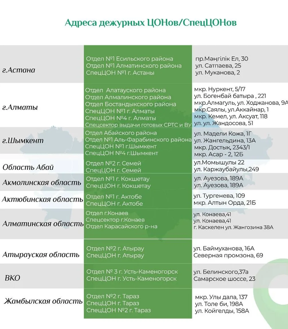 В трех казахстанских городах поменялись адреса ЦОН-ов фото на taspanews.kz от 01 декабря 2025 14:28