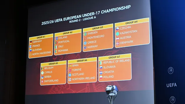 жеребьевки элитного раунда квалификации Евро-2026 U-17