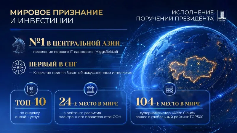 Казахстан вошёл в топ-100 суперкомпьютеров и начал ИИ-хаб за 10 млрд фото на taspanews.kz от 22 июля 2026 13:15