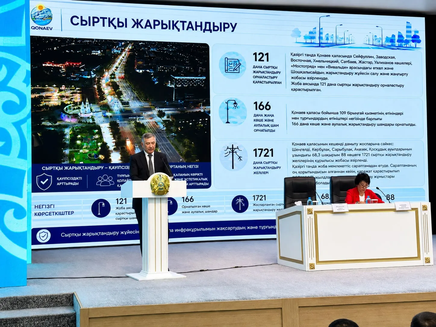 Что построят в Конееве за 435 млрд тенге из нового инвестпортфеля